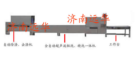 山東全自動除渣粗洗精洗一體機H濟南餐具粗洗機