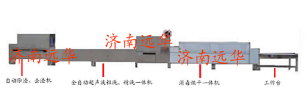 北京全自動除渣粗洗精洗烘干消毒一體機Q餐具除渣機