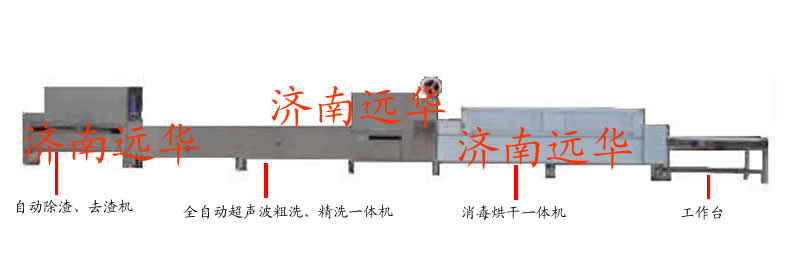 遼寧遠華最新研發全自動除渣粗洗精洗一體機F鞍山餐具洗碗機