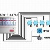 NH3氨氣泄漏濃度報警器