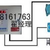 液氨泄漏濃度報警器【‘冷庫’