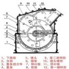 供應河南金龍PXJ新型反擊高效細碎機，細碎機報價