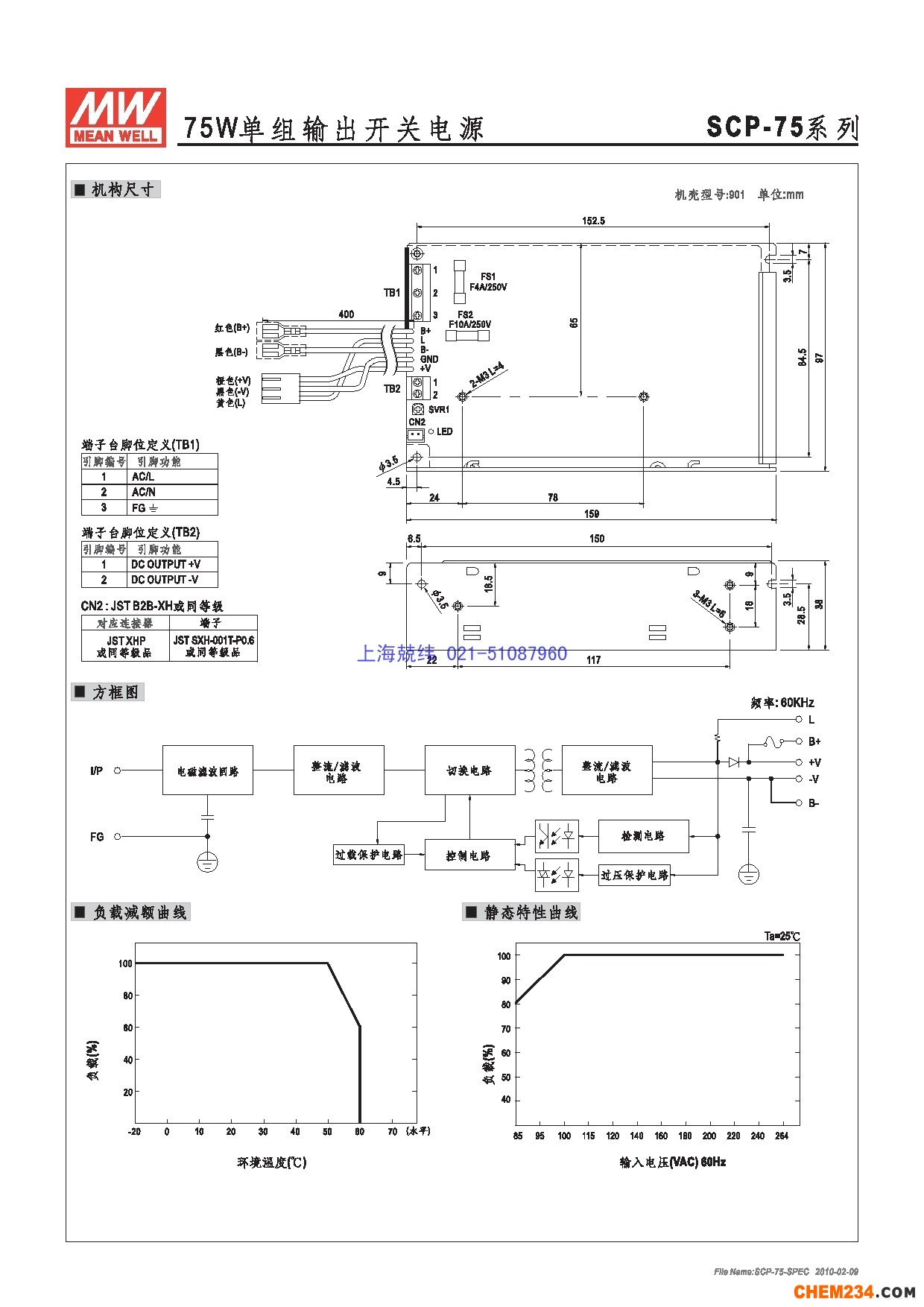 開(kāi)關(guān)電源、開(kāi)關(guān)電源廠家，上海開(kāi)關(guān)電源，,廣州開(kāi)關(guān)電源廠家，專(zhuān)用電源(安防系列)電源系列