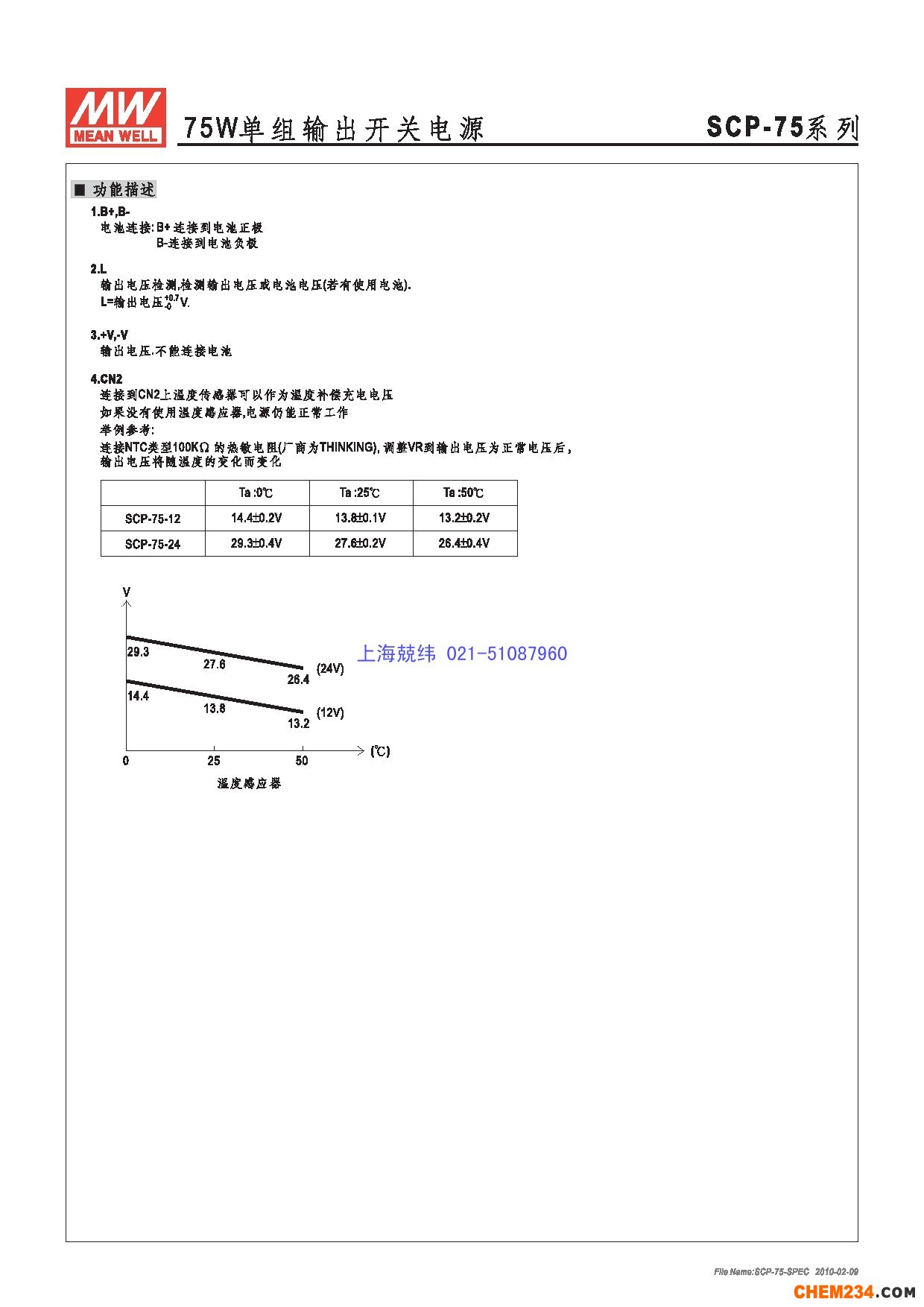 上海兢緯 正品明緯專(zhuān)用電源(安防系列)電源系列火爆銷(xiāo)售中