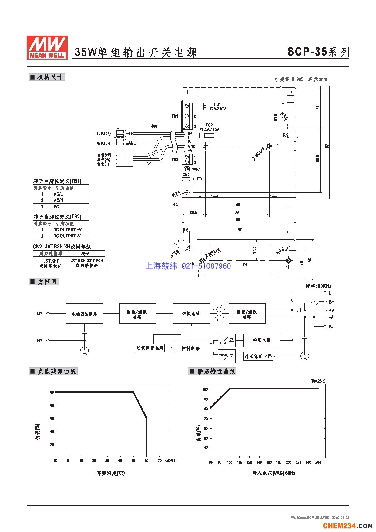 開關電源，正宗臺灣明緯，原裝臺灣明緯，正品明緯開關電源