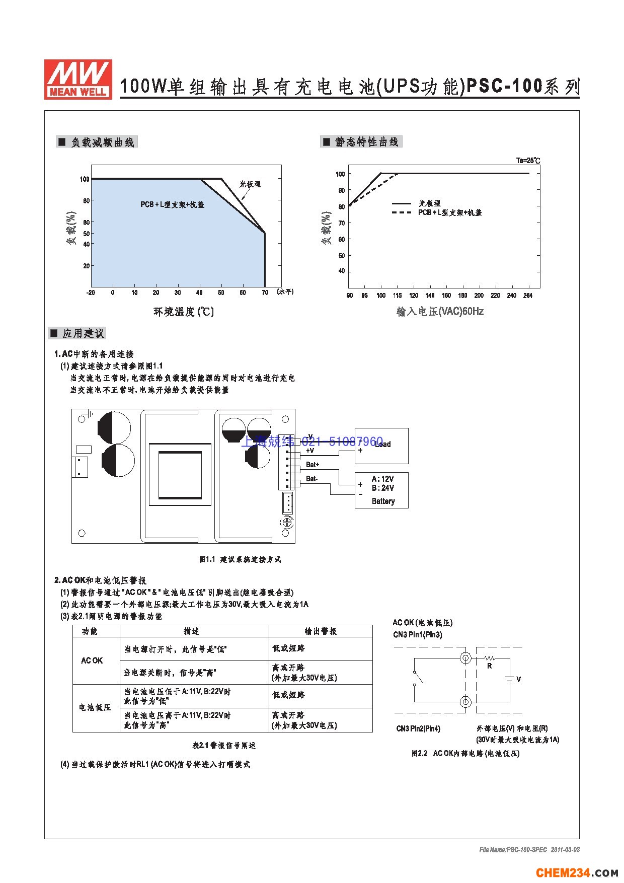 明緯電源 臺(tái)灣明緯電源，廣州明緯電源，蘇州明緯電源，明緯開關(guān)電源,上海開關(guān)電源,