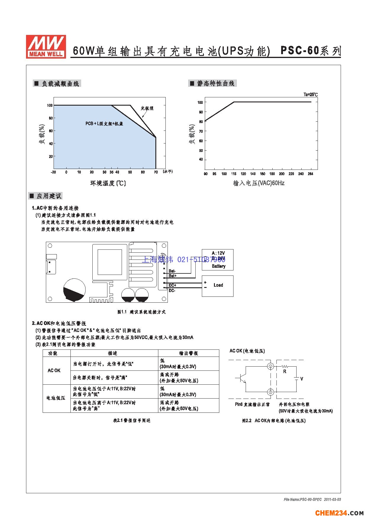 開關電源,開關電源廠,可調開關電源,求購開關電源,48v開關電源,開關電源價格,12v開關電源,