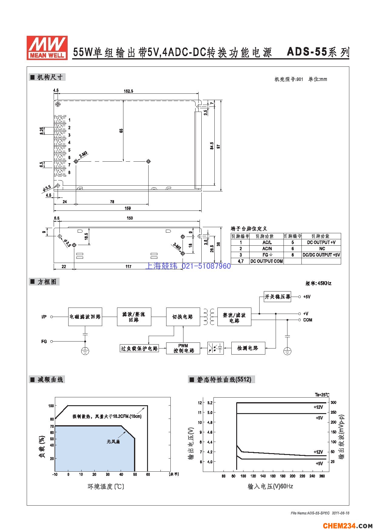 明緯電源 臺灣明緯電源，廣州明緯電源，蘇州明緯電源，明緯開關電源,上海開關電源,