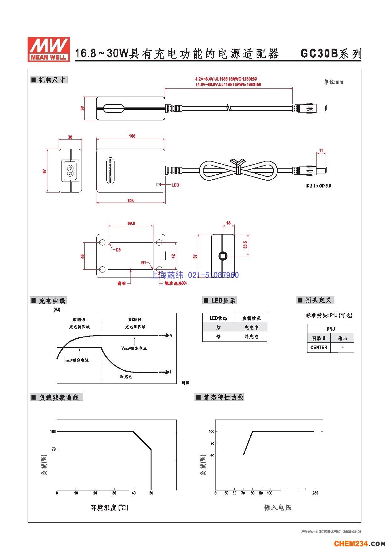 上海兢緯 正品明緯專用電源電源系列火爆銷售中