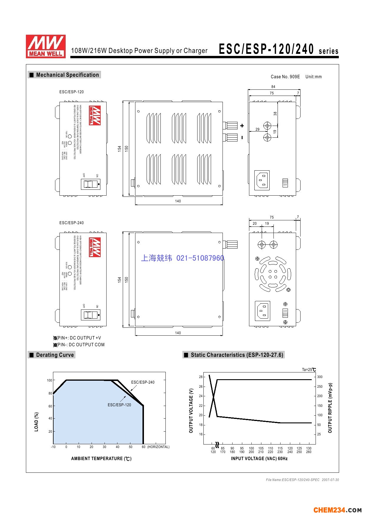 明緯電源 臺灣明緯電源，廣州明緯電源，蘇州明緯電源，明緯開關電源,上海開關電源,