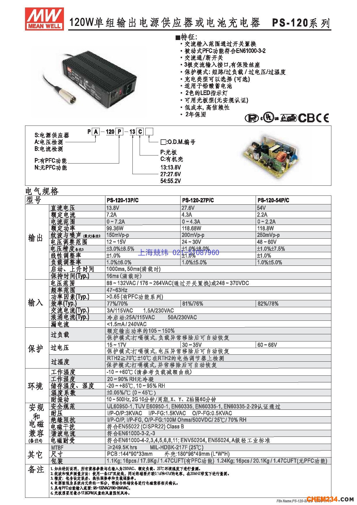 明緯電源 臺灣明緯電源，廣州明緯電源，蘇州明緯電源，明緯開關(guān)電源,上海開關(guān)電源,