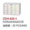 蘇州零件柜CDH-420-1零件整理柜