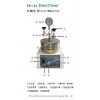 25ml加氫微型反應(yīng)釜