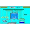 自動稱重系統-液體電腦自動稱重配料系統-稱重配料-稱重系統