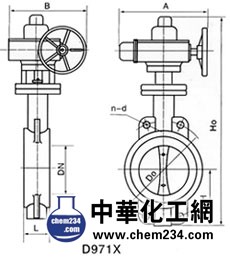 電動對夾式蝶閥