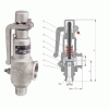 A28H、A28Y彈簧全啟動式安全閥