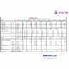 PPA高溫聚酰胺贏創德固賽*polyHTPA