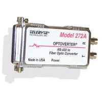 Telebyte光電轉換器