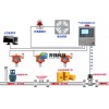 吉林長春廠房車間可燃氣報警器,天然氣探測器