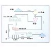 鞏義鉑思特石英原礦加工設(shè)備，石英砂對(duì)輥式破碎機(jī)，石英砂除鐵