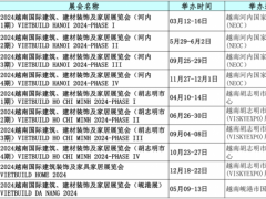 2024越南國(guó)際建筑建材展覽會(huì)