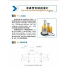 非滿管電磁流量計